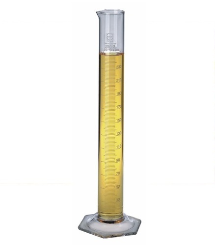 Measuring Cylinder, Graduated Cylinder, Laboratory Glassware Equipment ...